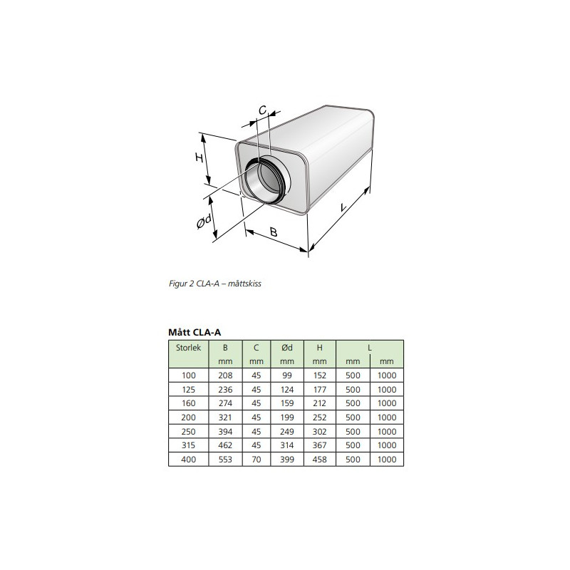 LD 400-50-500 CLA Galv