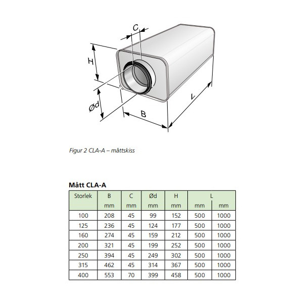 LD 400-50-500 CLA Galv