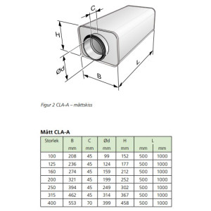 CLA LD 400-50 1000mm CLA-A Rekt.