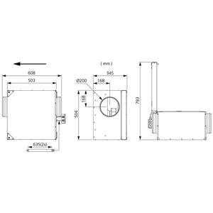 IRB 200 A1 EC