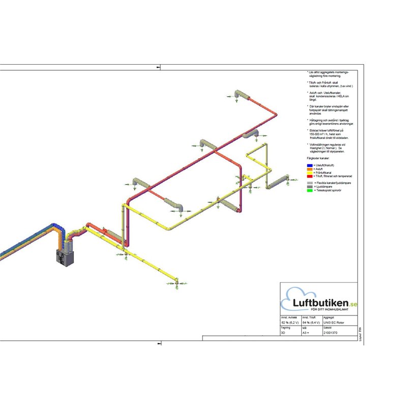 FTX Ventilationspaket upp till 140 m2